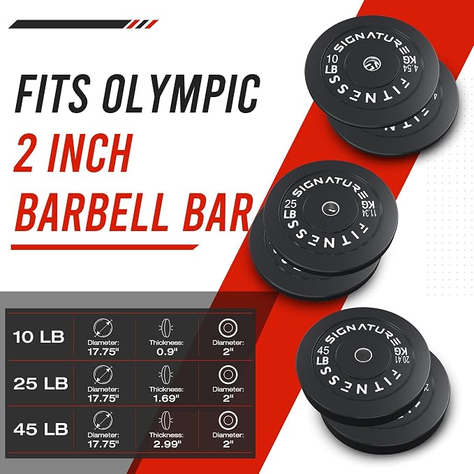 Fitvids 2-Inch Olympic Rubber Weight Plates Sets, Bumper Plates Set Barbell with Mat for Strength Training, 80-370 Lbs Multiple Options