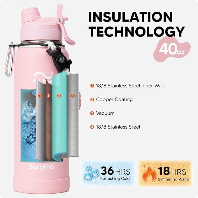 Swigina [2-IN-1 LID] Insulated Water Bottle with Silicone Boot (36hrs Cold/18hrs Hot) - DIY Stickers, Leakproof, BPA Free, 40 oz