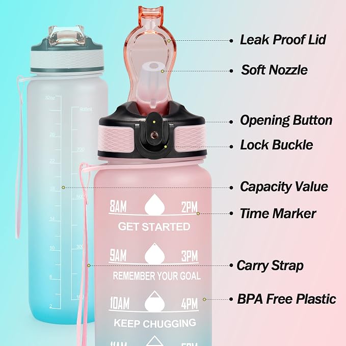 YC Kitchen Motivational Water Bottle with Time Marker - 32oz, Leak-proof BPA Free Sports Water Bottles with Straw & Carrying Strap