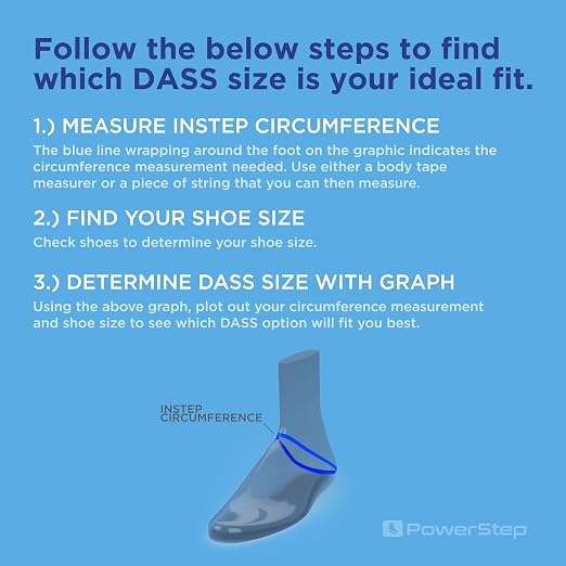 PowerStep Dynamic Ankle Support Sock, Ankle Brace and Ankle Compression Sock, for Flexibility, Ankle Support and Injury Prevention, Pain Relief, Unisex (Right Medium, Men's 7-9.5, Women's 8-10.5)