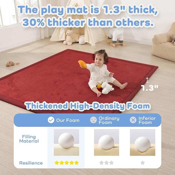1.3" Thick Baby Play Mat for Floor,39x59 Memory Foam Tummy Time Mat | Ultra Soft Playmat for Baby,Tummy Time Foam Mats,Cushioned for Infant,Kids and Toddler Crawling,Easy Care