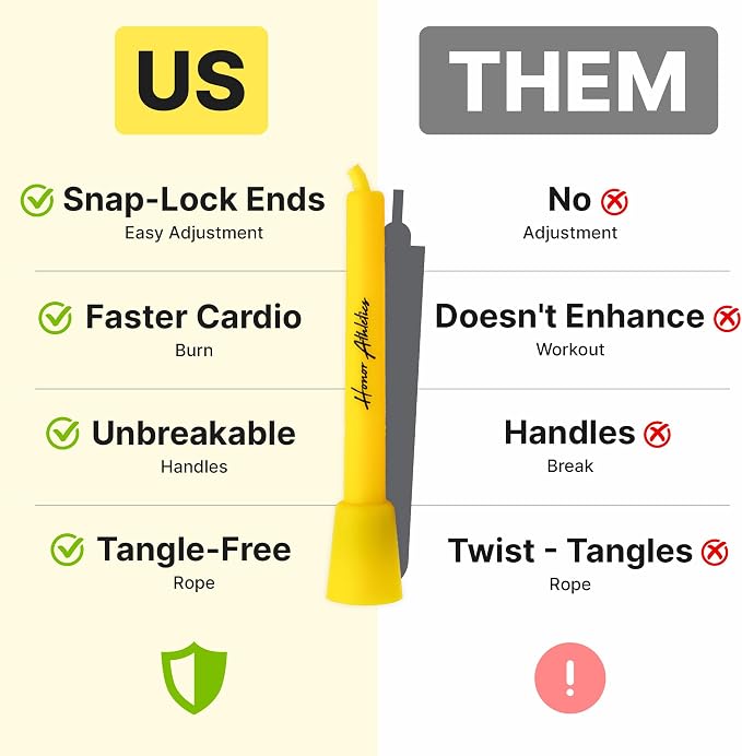 HONOR ATHLETICS Speed Rope, Skipping Rope - Best for Double Under, Boxing, MMA, Cardio Fitness Training Condition - Jump Rope