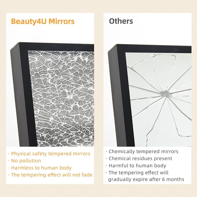 Beauty4U 76" x 37" Full Length Mirror with Stand, Black Large Floor Mirror | Standing, Leaning, or Wall-Mounted Tempered Glass Full Body Mirror with Metal Frame for Bedroom, Closet, Modern Home Decor