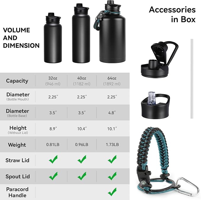 32 oz Insulated Water Bottle Bulk 4 Pack, Stainless Steel Sports Water Bottles with Straw Lid & Wide Mouth Lids, Double Walled Vacuum, Leak Proof, White