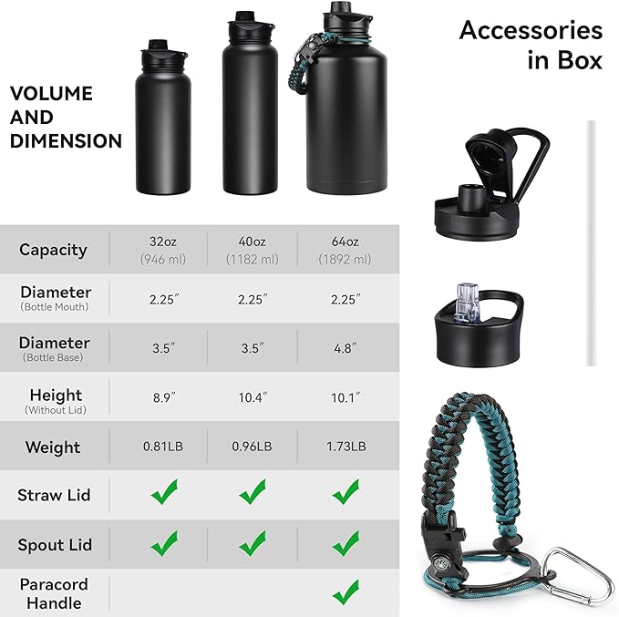 40 oz Insulated Water Bottle with Straw, Stainless Steel Sports Water Bottles with 2 Lids (Straw and Wide Mouth lid), Double Wall Vacuum, Leakproof, BPA-Free, Blue Black Gradient