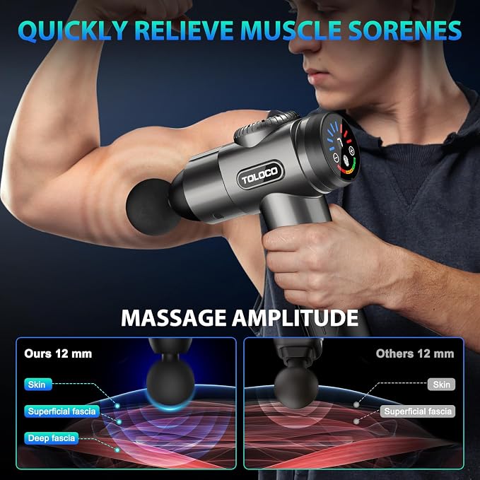 TOLOCO Massage Gun, Deep Tissue Back Massage for Athletes for Pain Relief, Percussion Massager with 10 Massages Heads & Silent Brushless Motor, Fathers Day Dad Gifts, Grey