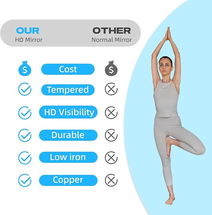 Hasipu 2Pcs 48''x24'' Home Gym Mirror Large Full Length Wall Mounted Full Body Mirror for Yoga Dance Fitness Exercise Studio Bedroom Garage, Frameless Tempered Glass Workout Mirrors Walnut Rectangular
