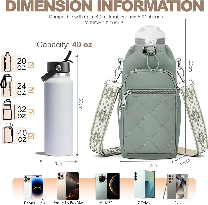 Water Bottle Carrier Bag with Strap, Insulated Corssbody Purse