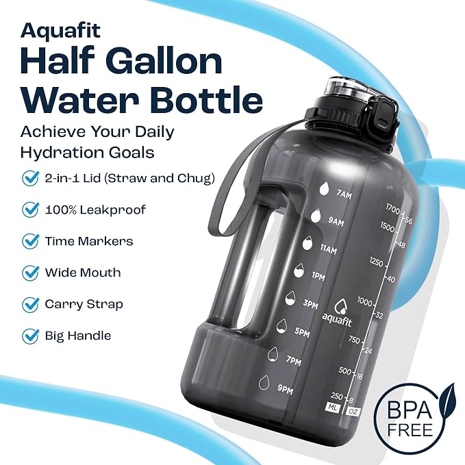 AQUAFIT 64 oz Water Bottle with Time Marker, 2in1 Lid | BPA Free Half Gallon Water Bottle with 2in1 Straw and Chug Lid - Leakproof Gym Water Bottle with Carry Handle (Midnight Gray)