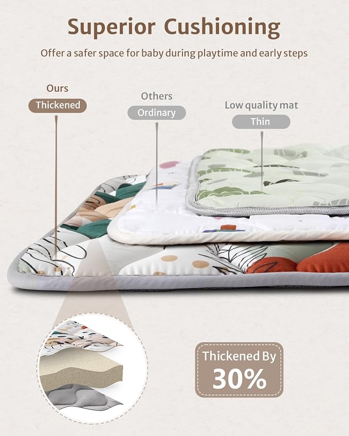 Blissful Diary Baby Play Mats for Floor, 72x48 Inch Extra Thicker & Large Soft Cushioning Foam Playmats for Babies and Toddlers, Foldable Washable Baby Crawling Mat for Playpen, Modren Abstract