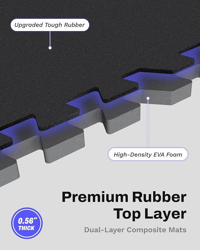 AIRHOP 0.56in Thick 192 Sq Ft Exercise Equipment Mats, 48 Tiles Upgraded Rubber Top with High Density EVA Foam, Large Interlocking Puzzle Gym Flooring for Home Gym, Heavy Weight Workout, 24 x 24in