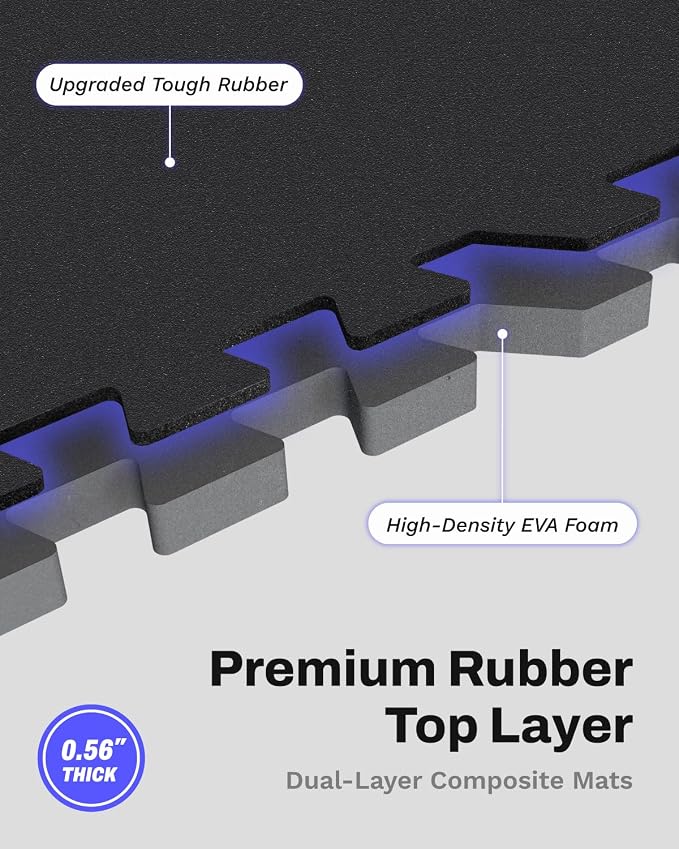 AIRHOP 0.56in Thick 48 Sq Ft Exercise Equipment Mats, 12 Tiles Upgraded Rubber Top with High Density EVA Foam, Large Interlocking Puzzle Gym Flooring for Home Gym, Heavy Weight Workout,Black
