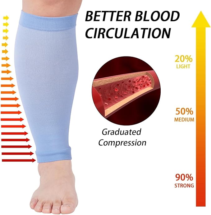 Plus Size Compression Leg Sleeves for Women& Men 15-20mmHg Wide Calf Knee High Leg Sleeves