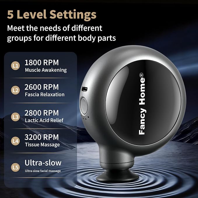Fancy Home® Mini Massage Gun - Palm Sized Deep Tissue Massager Gun, Unique Small Hand Massager for Circulation, Cordless Powerful 3200 RPM | Ultra Quiet | Travel Friendly （Black Grey） Father's Day