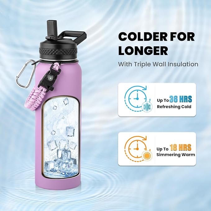 RAYMYLO Insulated Water Bottle 40 oz, Triple Wall Vacuum Stainless Steel | (Cold for 36Hrs, Hot for 18Hrs), Leak Proof & Non-BPA, Modern Water Flask Jug with Paracord Handle & Straw Spout Lids