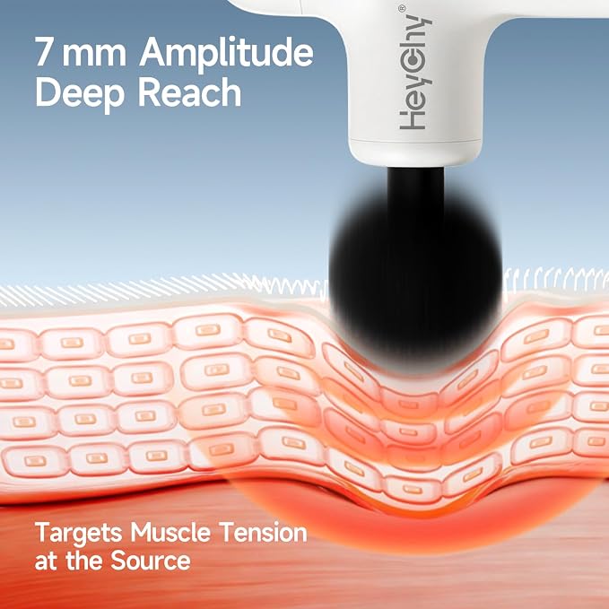 HEYCHY Super Mini Massage Gun Deep Tissue, Handheld Muscle Massager with 4 Heads, Percussion Travel Size Massager Gun FSA Eligible for Men Women Back Relief, Quiet for Home, Gym, Office, HSA, White