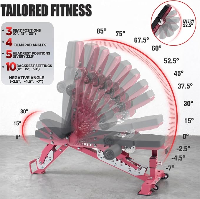 RitFit 3-Section Adjustable Weight Bench for Home Gym, 1600LB Capacity | Incline Decline Flat, 10 Backrest & 5 Headrest Positions, Full Body Strength Training with 14GA Steel Frame