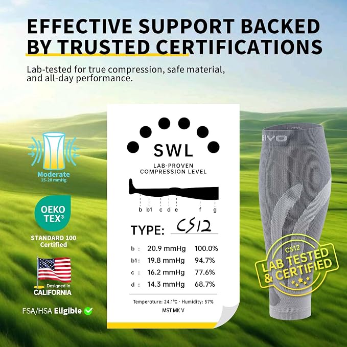 CAMBIVO Calf Compression Sleeve for Shin Splints & Running Support-3 Pairs | Leg sleeves for men & women, 15-20mmHg footless compression socks for gym & recovery, varicose veins