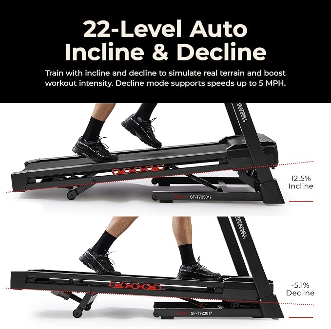 Sunny Health & Fitness 20" x 55" Auto Incline Treadmill with Folding Deck