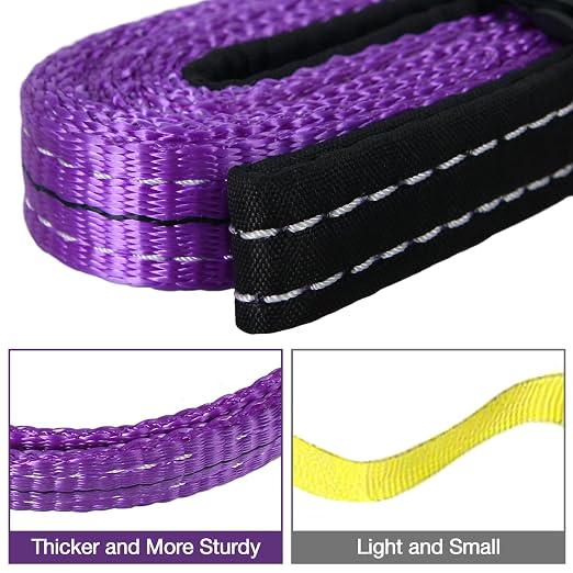 Lift Sling Straps,1" x 18' 2-Ply Heavy Duty Flat Eye Lift Sling | Twist Eye Polyester Lifting Sling Straps Nylon Tree Saver Recovery Strap Web Slings Rigging Moving Tow Hoisting Gear Strap