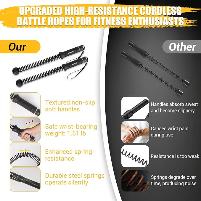 Ropeless Battle Rope for Home Gym with Non-Slip Handle for Wrist Protection | Upgraded Heavy Duty Portable Cordless Battle Ropes with Poster, Exercise Rope for HIIT and Low-Impact Aerobic Training