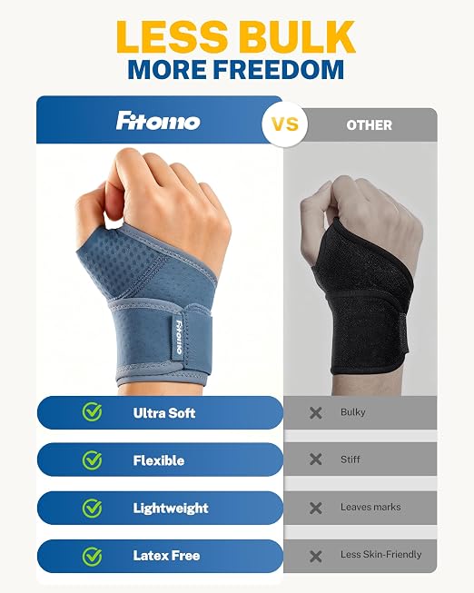 Wrist Brace with Soft-Touch Fabric, Breathable Compression Support | Mild Carpal Tunnel Support , Adjustable Compression Wrist Wrap , Enlarged Thumb Opening , Typing, Office Work & Daily Wear