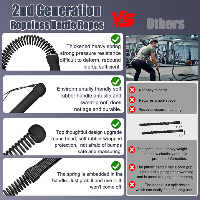2nd Gen Ropeless Battle Ropes for Home Gym, Heavy Duty Portable Cordless Battle Ropes with Integrated Spring (No Screws), Weighted Exercise Rope for Men & Women, HIIT Workout Equipment