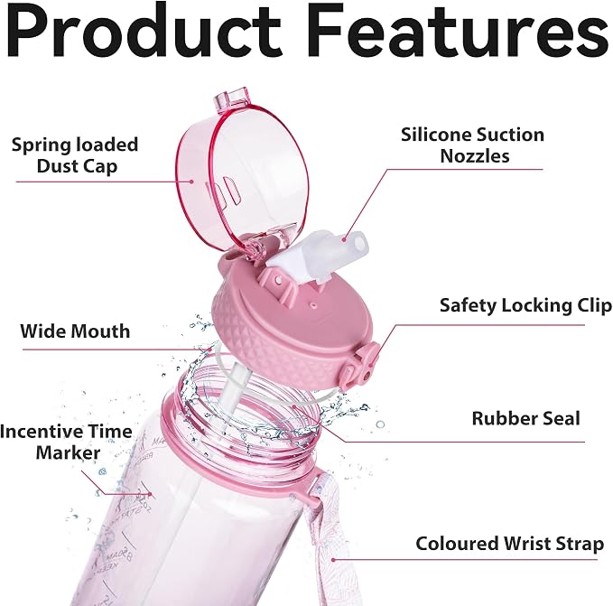 GOPPUS 32oz Clear Water Bottle with Straw & Time Marker, BPA-Free Tritan Leakproof Sports Water Bottle, Wide Mouth for Gym, Travel, Hiking, School & Office