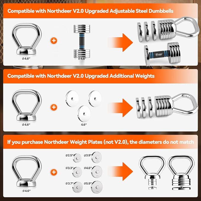 Northdeer Adjustable Kettlebell Set for Versatile Home Workouts | Perfect for Strength Training