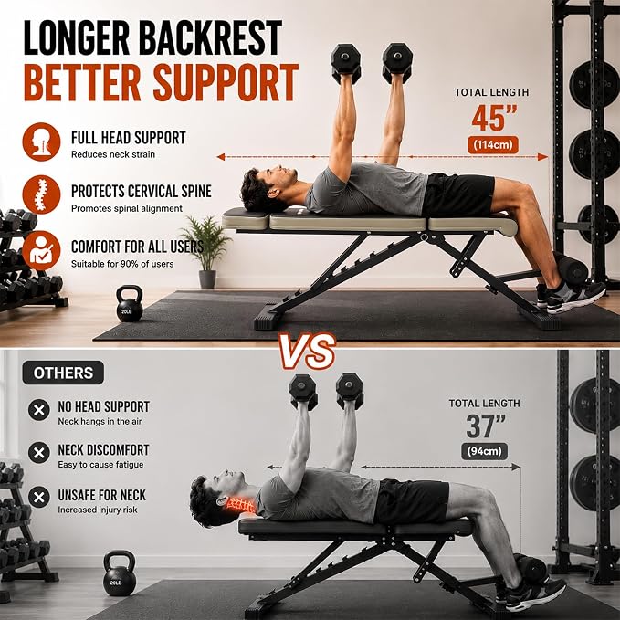 Adjustable Weight Bench, Foldable Workout Bench for Home Gym | Fast Folding & 7-Position Incline/Decline, Heavy Duty Dumbbell Bench for Home Gym / Garage Gym, Strength Training Equipment