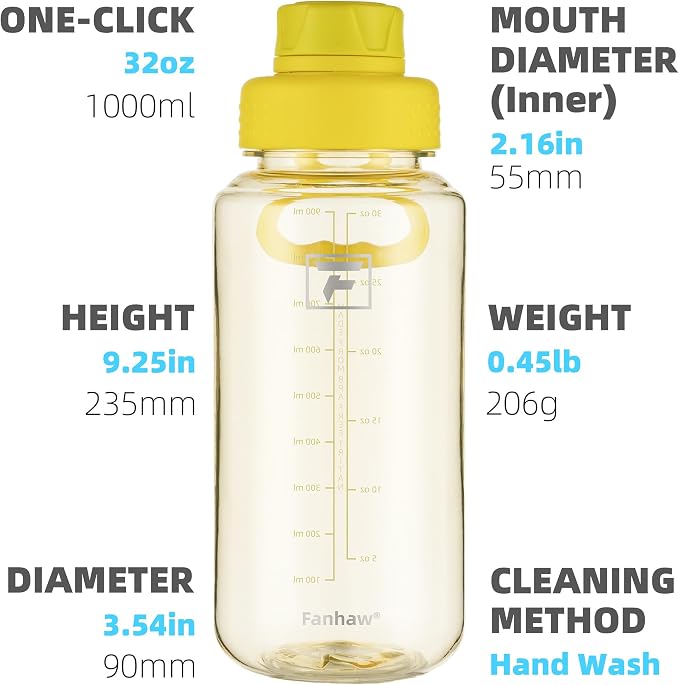 Fanhaw 32 oz Clear BPA-Free Tritan Water Bottle with Fast-Flow Spout Lid, BPA-Free & Leak-Proof Wide-Mouth Reusable Bottle for Gym, School & Office, Back to School Essentials (Imperial Yellow)