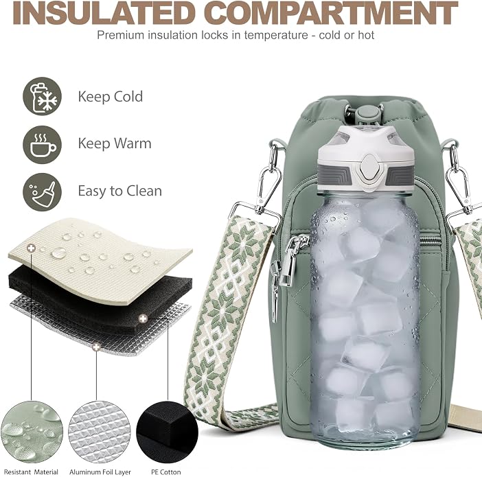 Water Bottle Carrier Bag with Strap, Insulated Corssbody Purse