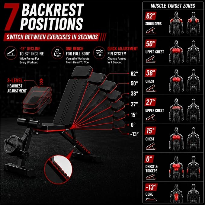 Adjustable Weight Bench, Foldable Workout Bench Press for Home Gym | Heavy duty utility incline decline flat bench with preacher curl, leg extension for full-body strength training.