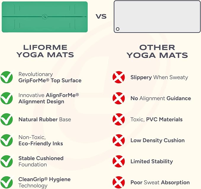 Liforme Evolve Yoga Mat - Patented Alignment Design, Advanced Non-Slip Grip | Eco-friendly, Non-Toxic, Sweat-Resistant, long, wide, 4.2mm thick mat for comfort, recommended for Hot Yoga, Free Yoga Bag