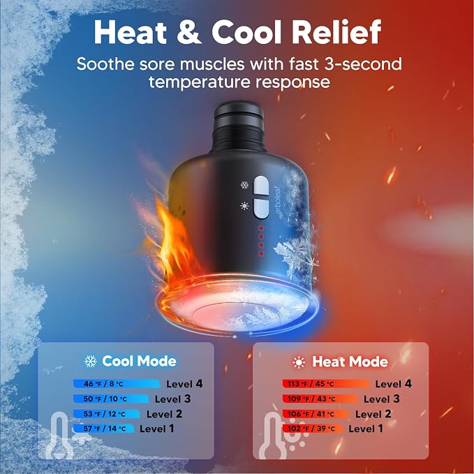 arboleaf Mini ThermaCool Massage Gun, Hot & Cold Percussion Muscle Relief | hot and cold percussion, back muscle relief, quiet handheld, travel size, Gifts for Him and Her