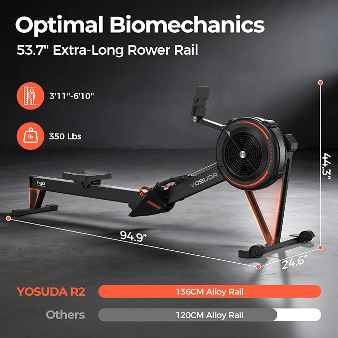 YOSUDA R2 Rowing Machine for Home, Air Rower with Self-Powered Monitor | 10 Level Resistance, Aluminum Rail, Ergonomic Seat, Easy Storage, Full Body Workout, Home Gym Equipment