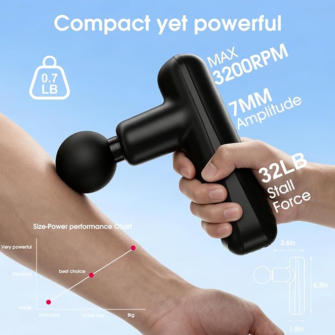 Mini Massage Gun, Powerful Yet Small Quiet Percussion Muscle Massager | Best Balance of Power and Size, Handheld but not Palm-size with Brushless Motor, 4 Interchangeable Heads, Type-C Rechargeable