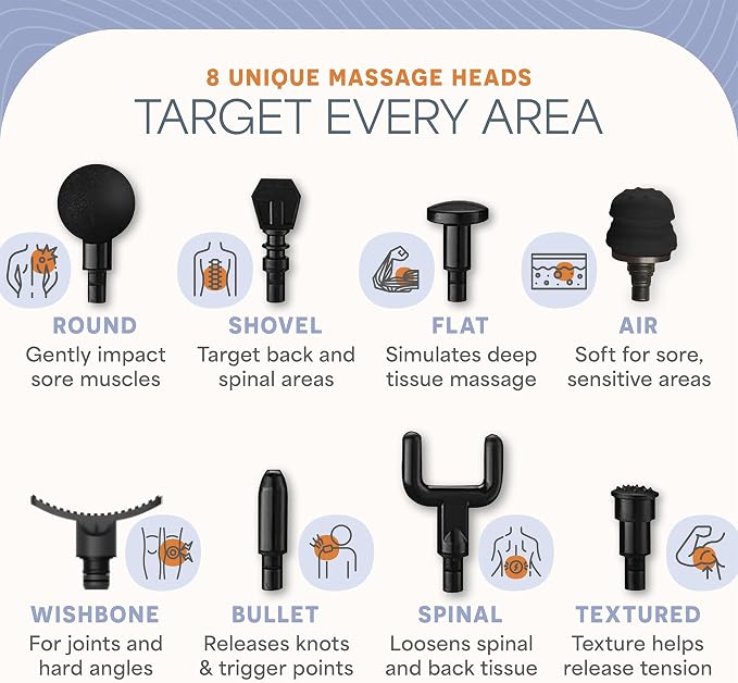 LifePro Sonic Massage Gun Percussion Muscle Massager, 8 Heads & 5 Speeds | Up to 6-Hr Runtime, Deep Tissue Massage Gun for Neck, Back, Calves, Quads, Feet, Trigger Points & Recovery Support