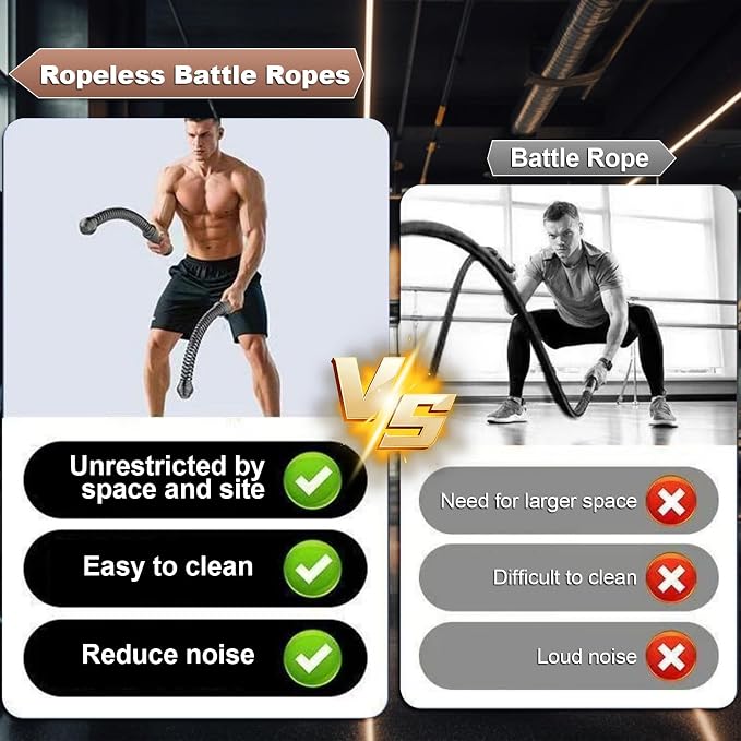 Cordless Battle | Ropeless Training Equipment for Home Gym Workout, Weighted Fitness Rope for HIIT, Cardio & Strength Training for Men & Women, Portable Exercise Rope.