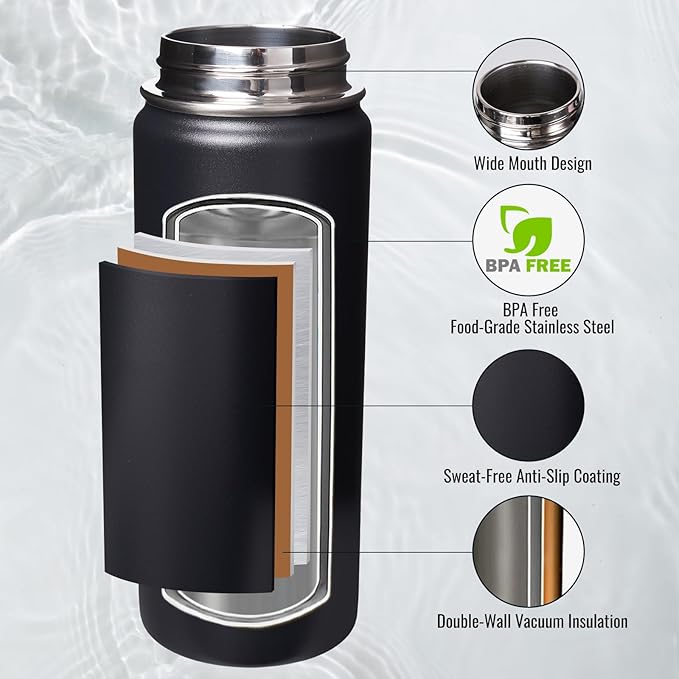 Fijinhom Insulated Water Bottle with Handle, 304 Stainless Steel Water Bottles with Wide Mouth, Double Wall Vacuum Sports Water Bottle, BPA Free, Keep Cold and Hot, 18 Ounces, Black
