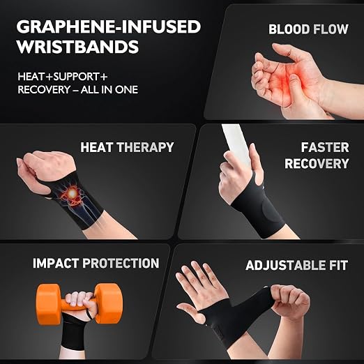 DR.SPRING Graphene Wrist Brace for Carpal Tunnel | Night Support for Left & Right Hands | Arthritis,Tendonitis & Wrist Sprain Pain Relief | Seamless & Breathable Fabric | Adjustable Compression Wraps