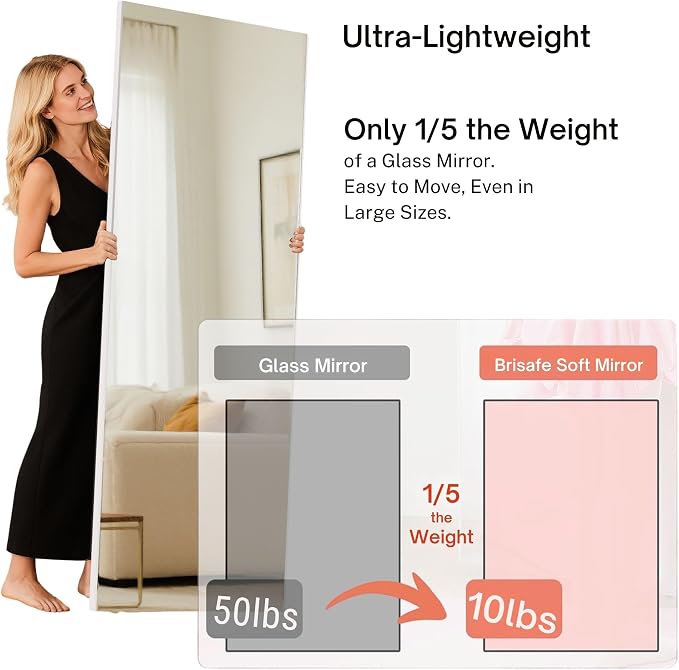 2PCS 71"x44" Ultra-Light Full Length Mirror – Frameless Wall-Mounted Mirror for Home Gym, Yoga Studio, or Living Room | Easy Installation, Commercial Grade & Insurance Eligible