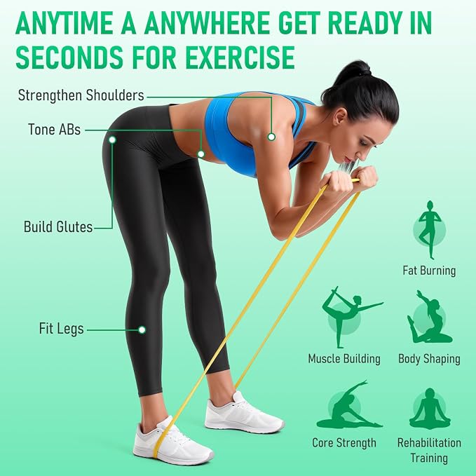 Resistance Bands for Working Out, Pull Up Assistance Bands Set, Exercise Workout Bands for Full-Body Training, Fitness, Physical Therapy, Home Gym for Women & Men (5-125lbs)
