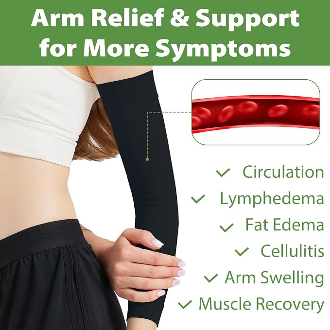 Compression Lymphedema Arm Sleeves for Women, 20-30 mmHg Full Arm Support for Swelling Recovery Circulation