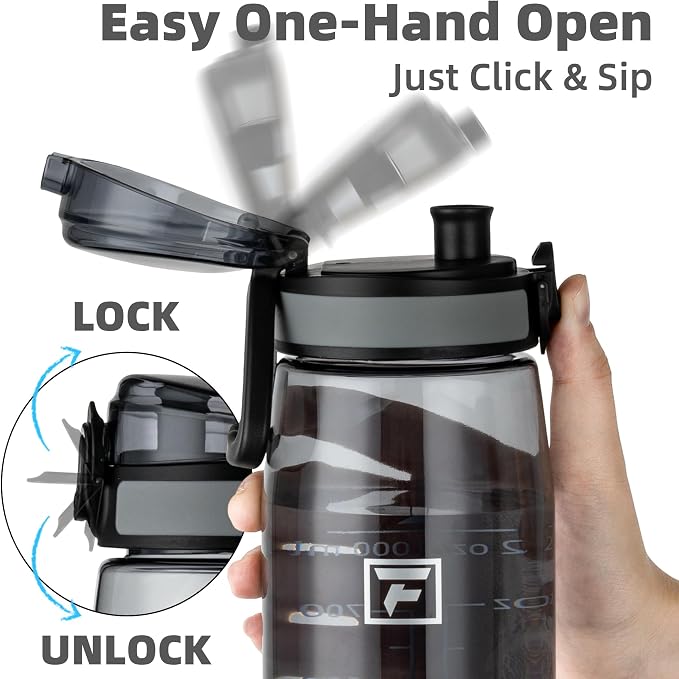 Fanhaw 32 oz Clear Plastic Water Bottle, BPA Free Leakproof Tritan Sports Water Bottle with Chug Lid, Wide Mouth Reusable Bottle for Gym, Travel, School & Office (Gray)