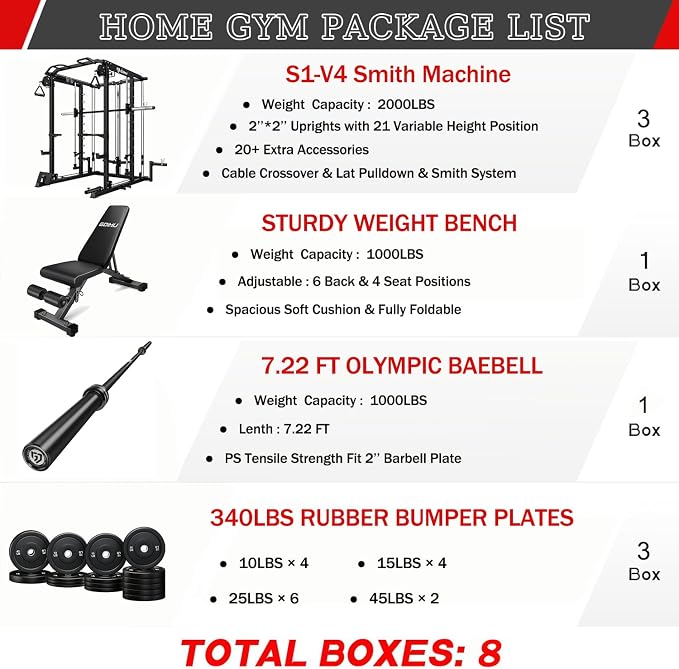 S1-V4 Smith Machine, 2000LBS Power Cage with Cable Crossover System, All-in-One Squat Rack with Smith Bar, Strength Training Equipment for Home Gym