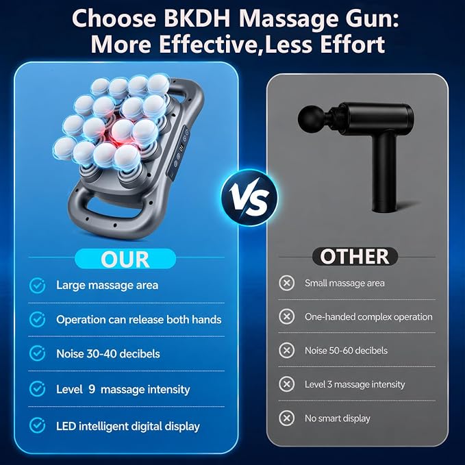 16 Head Massage Gun Deep Tissue, Back Massager for Pain Relief Deep Tissue | 16 Heads, 9 Modes & 9 Intensities, Quiet Operation, Relieves Muscle Pain, Ideal for Back, Neck, Shoulders & Legs