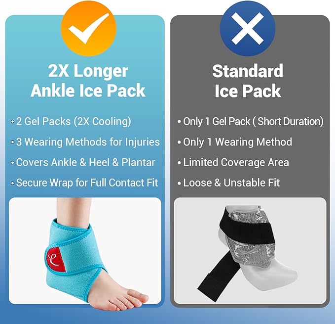 Comfytemp Ankle Ice Pack Wrap Brace for Swelling, Foot Pain Relief, 2 Gel Packs for Injuries Reusable, Hot Cold Compress Therapy for Plantar Fasciitis Relief, Heel Spur, Achilles Tendonitis, Swelling