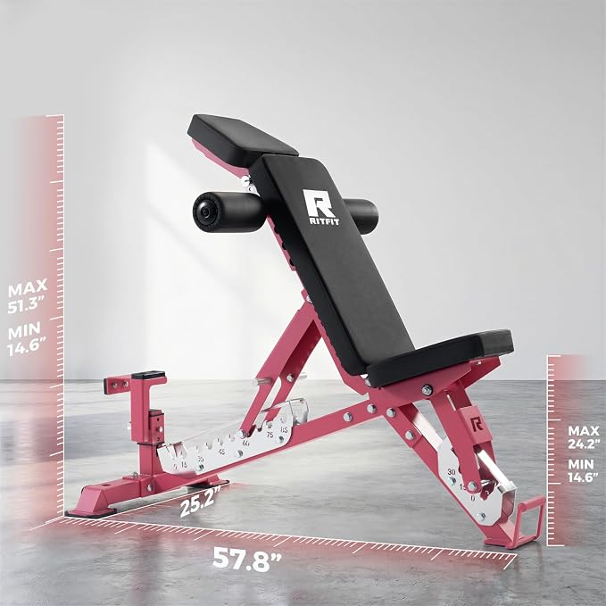 RitFit 3-Section Adjustable Weight Bench for Home Gym, 1600LB Capacity | Incline Decline Flat, 10 Backrest & 5 Headrest Positions, Full Body Strength Training with 14GA Steel Frame