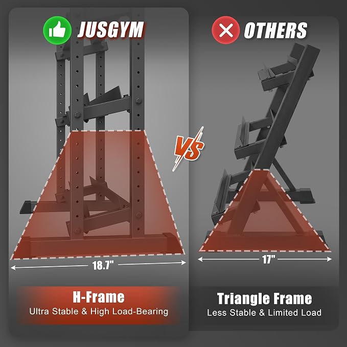 3-Tier Dumbbell Rack, 1100LB Capacity Adjustable Weight Rack for Home Gym, Heavy-Duty Weight Stand for Dumbbells Kettlebells & Weight Plates(Rack Only)